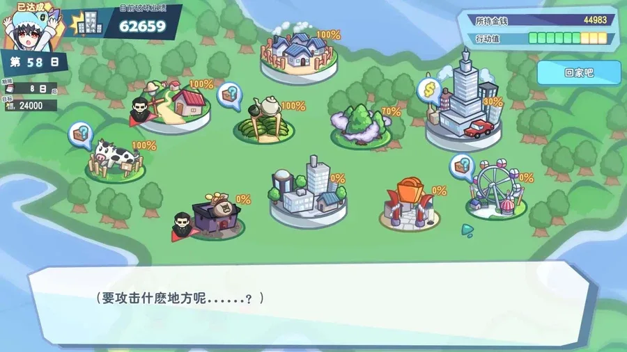 怠惰的怪兽公主不想工作 章节事件 场景图